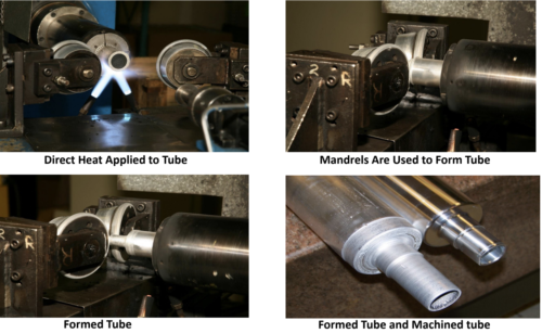 cylindrical roll forming