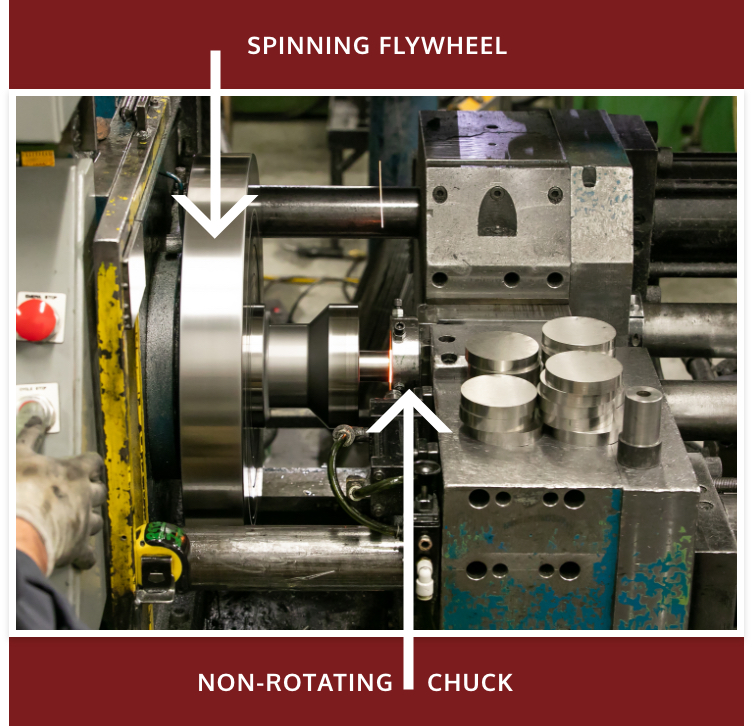 How Inertia Friction Welding Works Pierce Industries